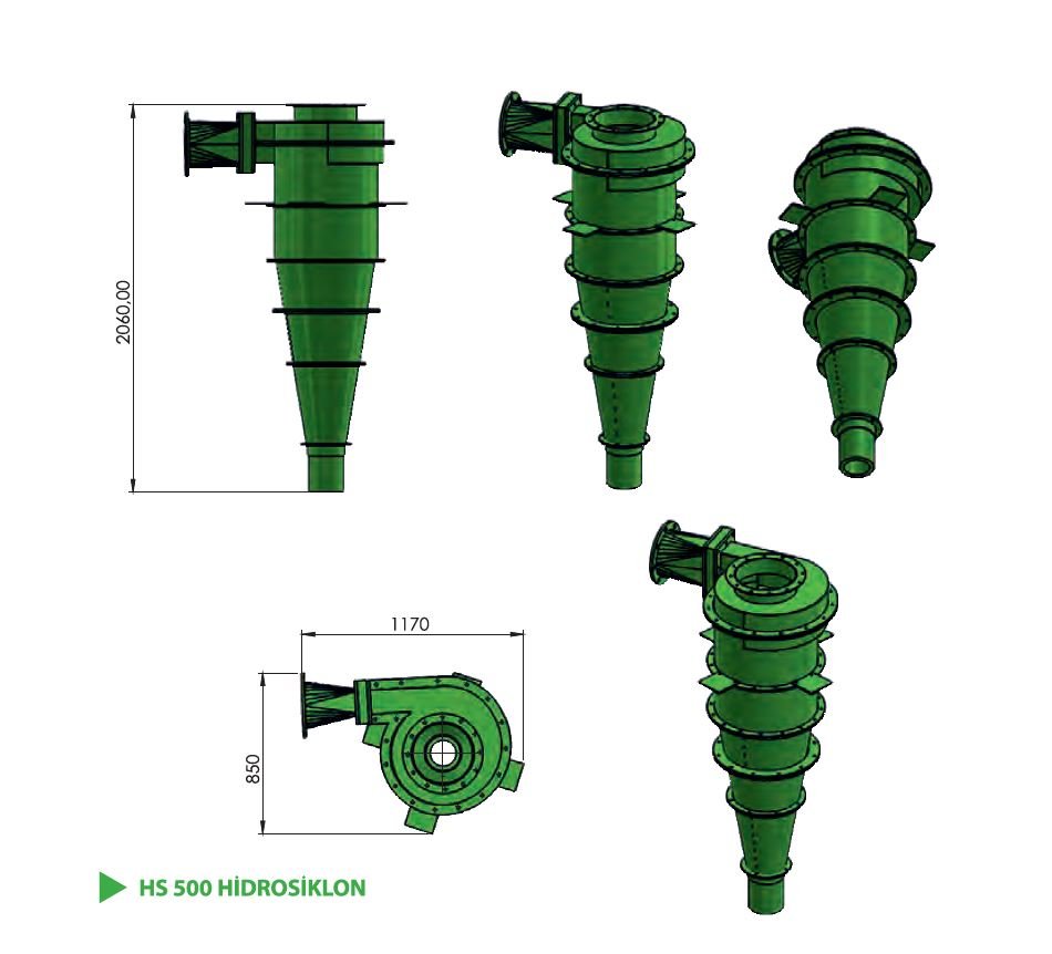Hidrociclon HS 500