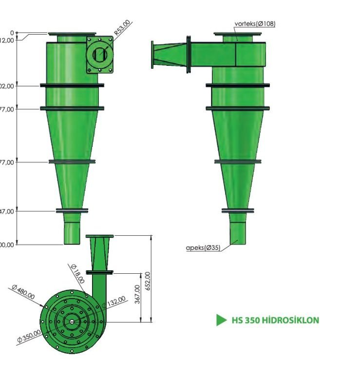 Hydrocyclones & Multicyclones